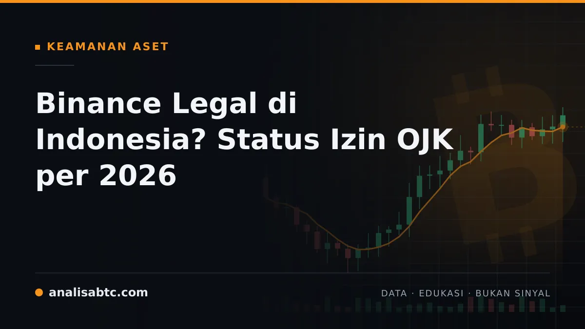 Binance Legal di Indonesia? Status Izin OJK per 2026