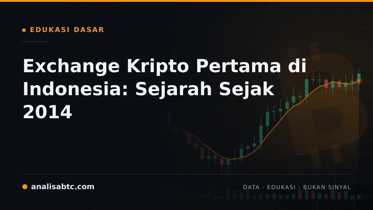 Exchange Kripto Pertama di Indonesia: Sejarah Sejak 2014