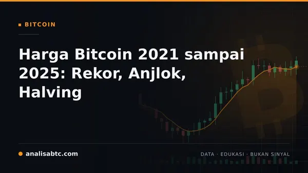 Harga Bitcoin 2021 sampai 2025: Rekor, Anjlok, Halving